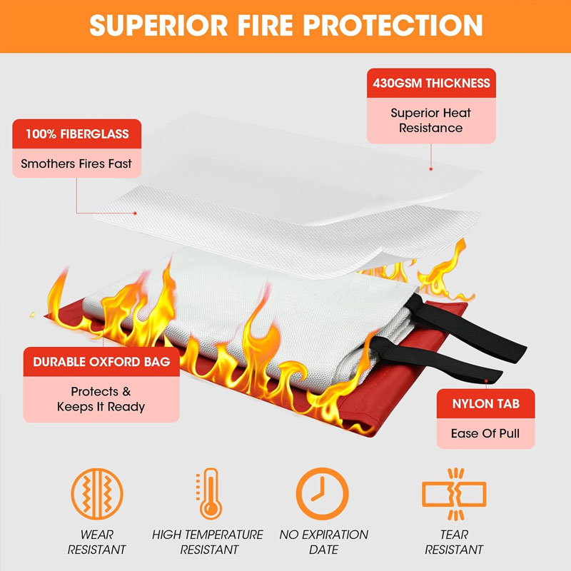 Emergency Fire Blanket Home Ca - Fire Blanket Kitchen บทวิจารณ์และราคา