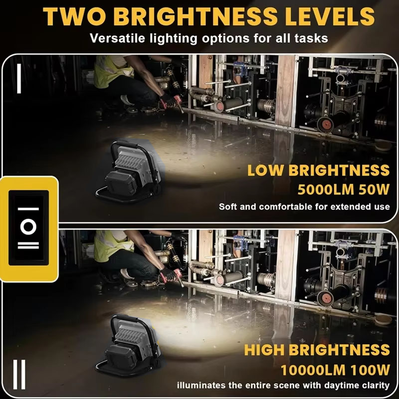 50W 10000LM Work Light For Dew - Power Outage Light บทวิจารณ์และราคา