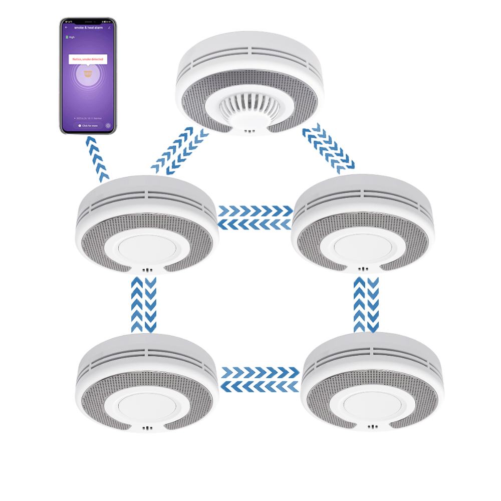 Wireless Interlinked(433MHz)+T - Smoke Detector Interconnected บทวิจารณ์และราคา