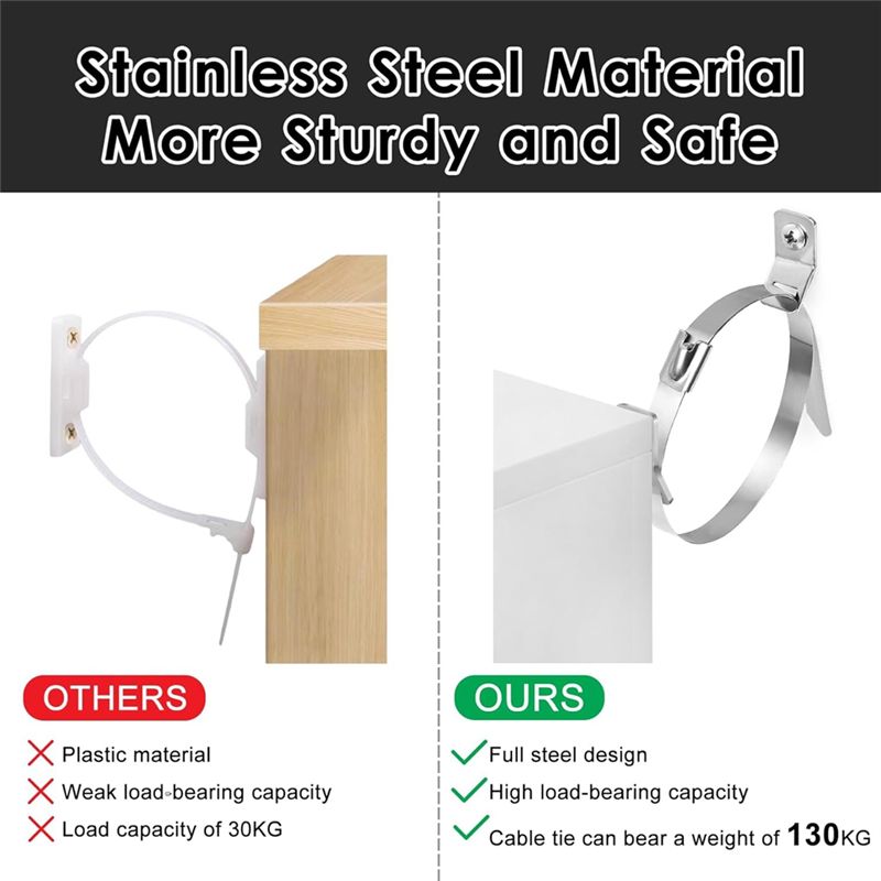 A05E-10Pcs Furniture Wall Anch - Earthquake Anchor Strap บทวิจารณ์และราคา