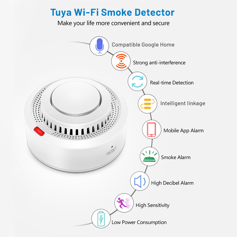 2 Pack Tuya Smart WiFi Smoke D - Smoke Detector Interconnected บทวิจารณ์และราคา